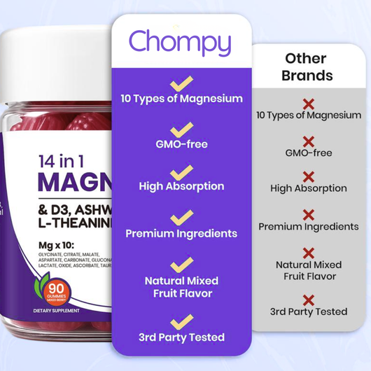 14-in-1 Deep Calm Magnesium Gummies