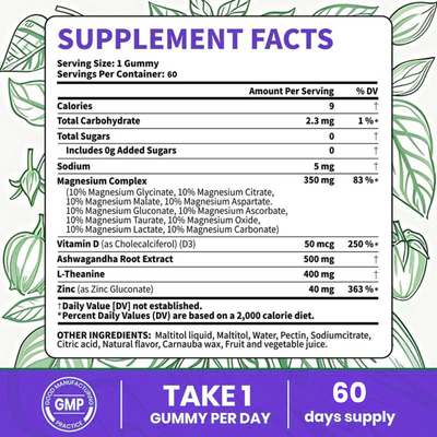 14-in-1 Deep Calm Magnesium Gummies