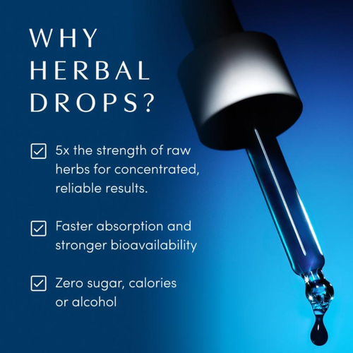 Blue Burn - Metabolic Support Liquid Herbal Drops