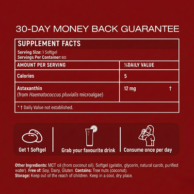 Astaxanthin Softgels