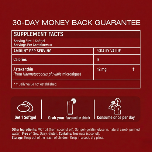Astaxanthin Softgels
