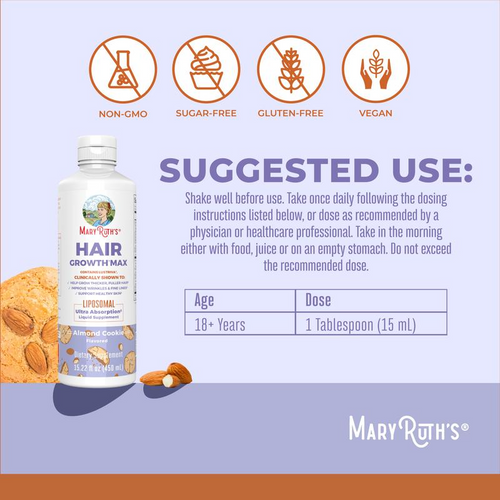 Hair Growth Max Liposomal + Lustriva