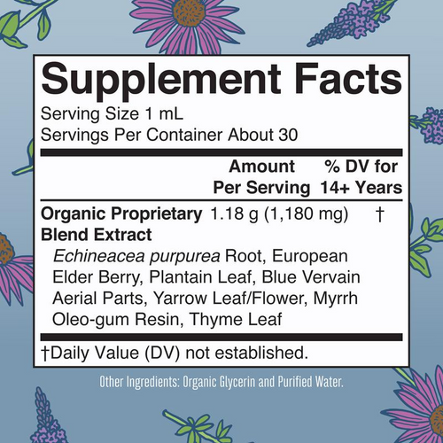 Lymphatic Support Herbal Blend Liquid Drops