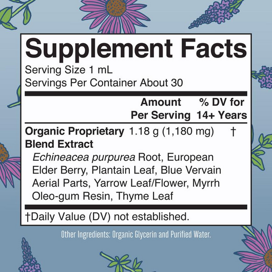 Lymphatic Support Herbal Blend Liquid Drops