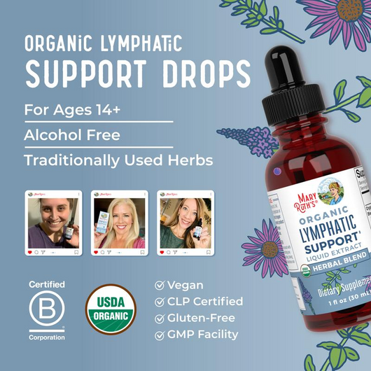 Lymphatic Support Herbal Blend Liquid Drops